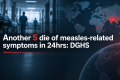 Another 5 die of measles-related symptoms in 24hrs: DGHS