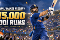 Kohli makes history with 15,000 ODI runs